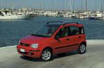 Fiat Panda 2003 года